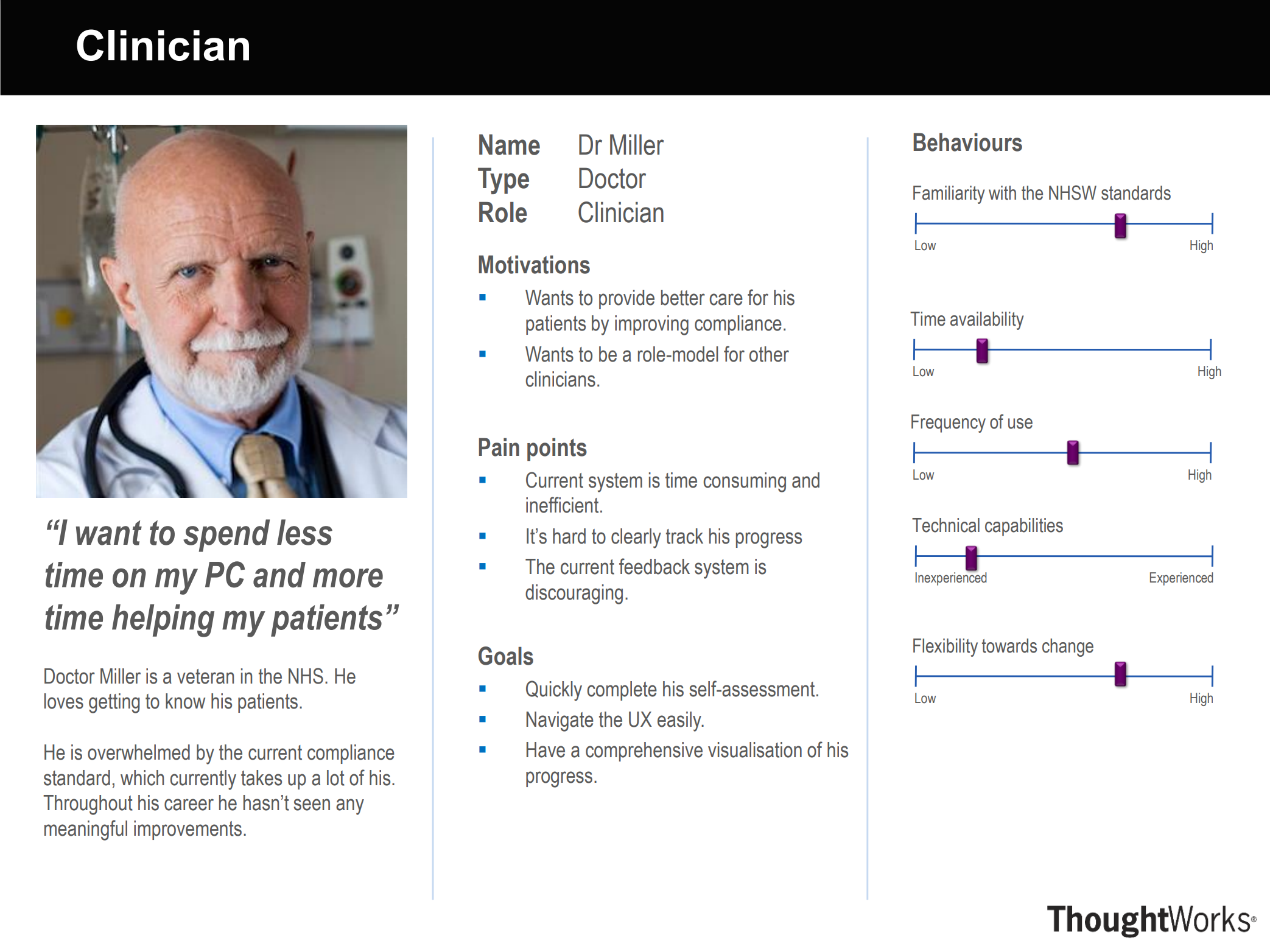 clinician Persona